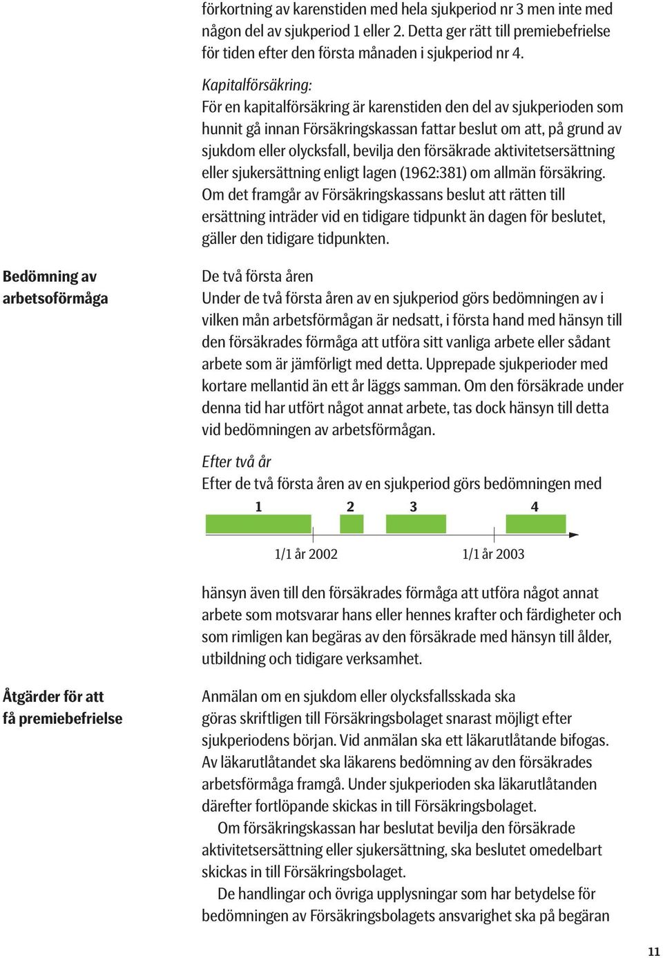 försäkrade aktivitetsersättning eller sjukersättning enligt lagen (1962:381) om allmän försäkring.