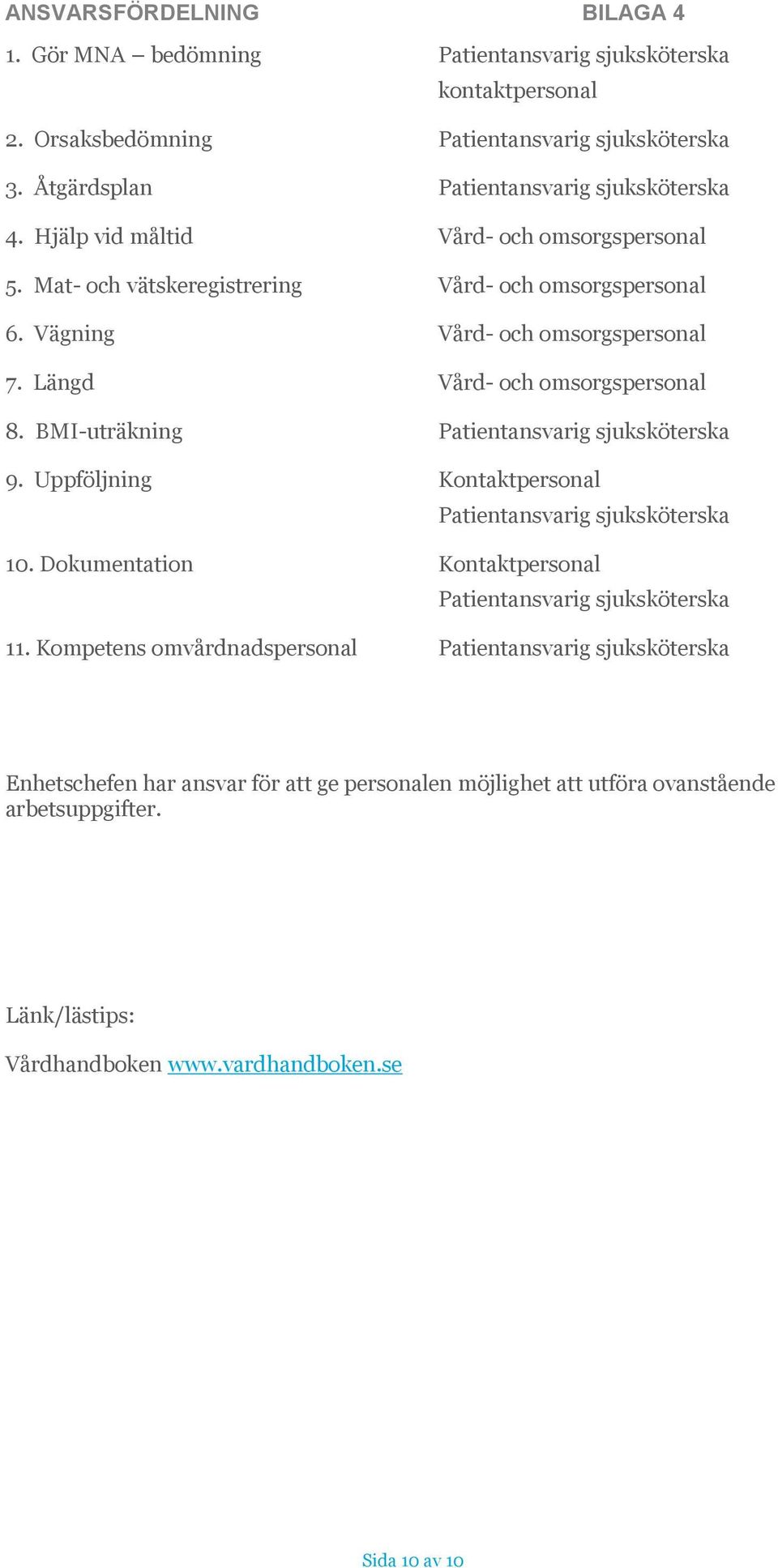 Längd Vård- och omsorgspersonal 8. BMI-uträkning Patientansvarig sjuksköterska 9. Uppföljning Kontaktpersonal Patientansvarig sjuksköterska 10.