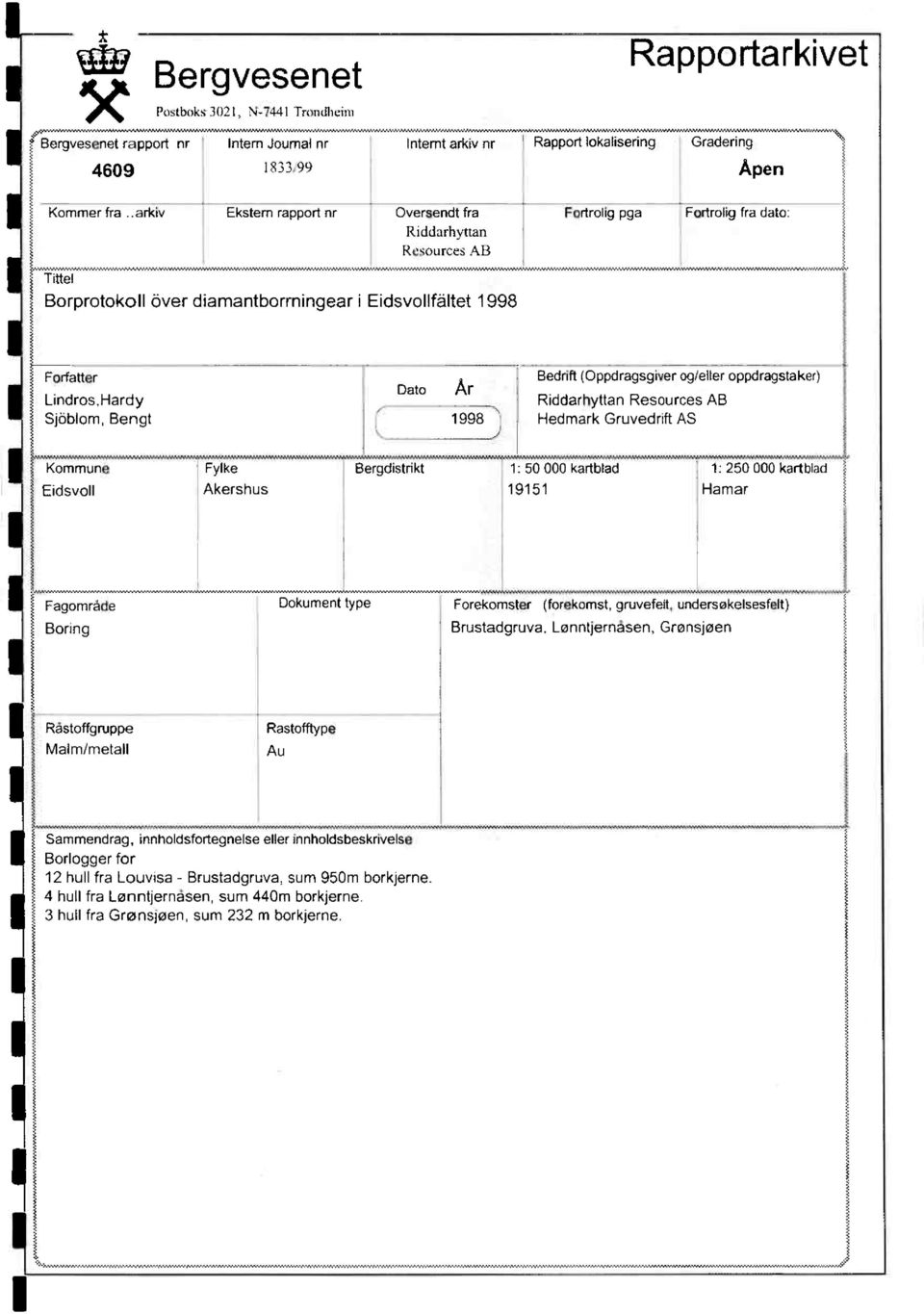 Bedrift (Oppdragsgiver og/eller oppdragstaken Riddarhyttan Resources AB Sjoblom, Bengt 1998 Hedmark Gruvedrift AS Kommune Fylke Bergdistrikt 1: 50 000 kartblad 1: 250 000 karthlad Eidsvoll Akershus