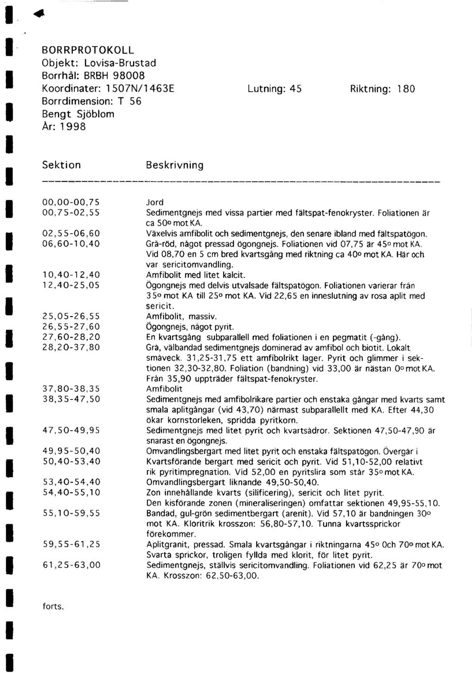Foliationen vid 07,75 år 450 mot KA. Vid 08,70 en 5 cm bred kvartsgång med riktning ca 400 mot KA. -åroch var sericitomvandling. 10,40-12,40 Amfibolit med litet kalcit.
