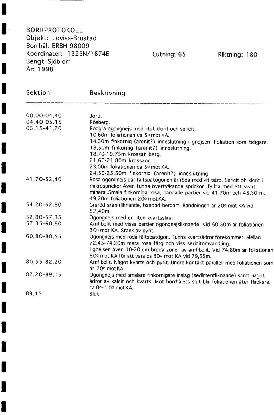 ) inneslutning. 18,70-19,75m krossat berg. 21,60-21,80m krosszon. 23,00m foliationen ca 50 mot KA. 24,50-25,50m finkornig (arenit?) inneslutning. 41,70-52,40 Rosa ogongnejs dår fältspatogonen år röda med vit bård.
