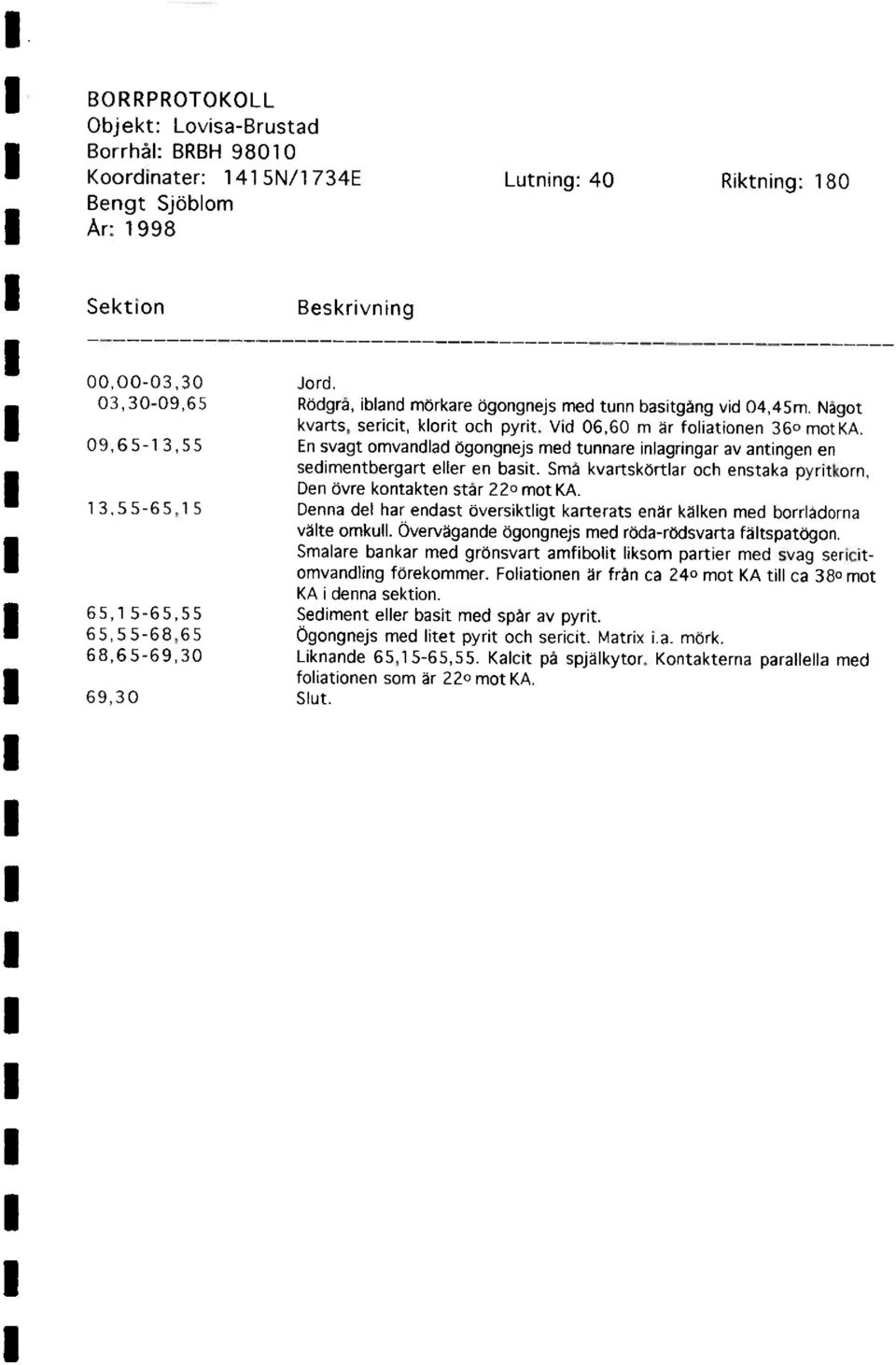 09,65-1 3,55 En svagt omvandlad bgongnejs med tunnare inlagringar av antingen en sedimentbergart eller en basit. Små kvartskörtlar och enstaka pyritkorn, Den övre kontakten står 220 mot KA.
