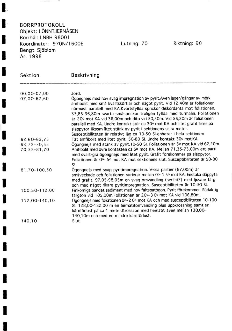 35,85-36,80m svarta småsprickor trofigen fyllda med turmalin. Foliationen år 200 mot KA vid 36,00m och dito vid 50,50m. Vid 56,30m år foliationen parallell med KA.
