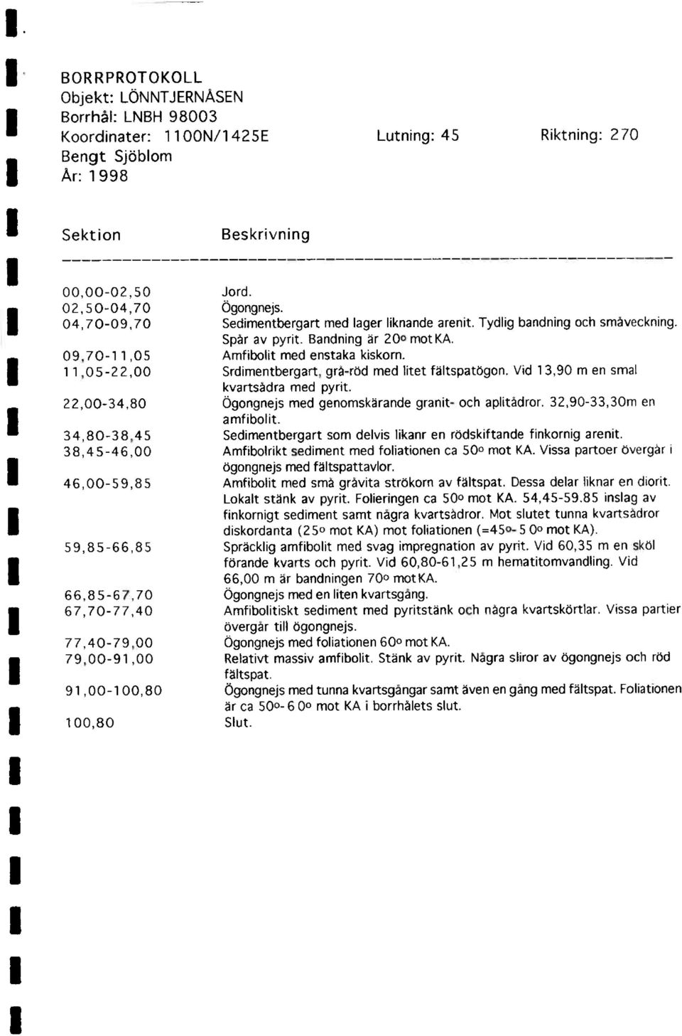 11,05-22,00 Srdimentbergart, gra-rod med litet fåltspatogon. Vid 13,90 m en smal kvartsådra med pyrit. 22,00-34,80 Dgongnejs med genomskårande granit- och aplitådror. 32,90-33,30rn en amfibolit.