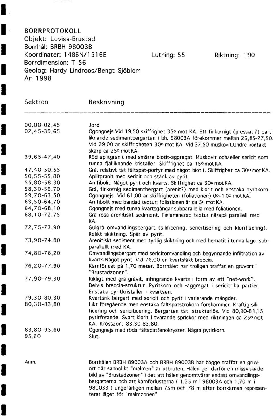 undre kontakt skarp ca 250 motka. 39,65-47,40 Rbd aplitgranit med smårre biotit-aggregat. Muskovit och/eller sericit som tunna fjålliknande kristaller. Skiffrighet ca 150mot KA.