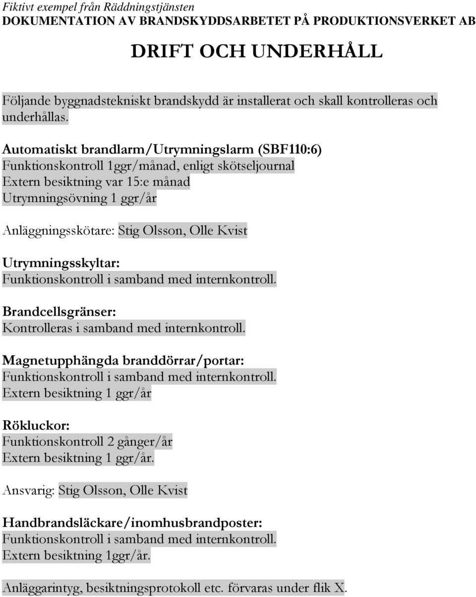 Kvist Utrymningsskyltar: Funktionskontroll i samband med internkontroll. Brandcellsgränser: Kontrolleras i samband med internkontroll.