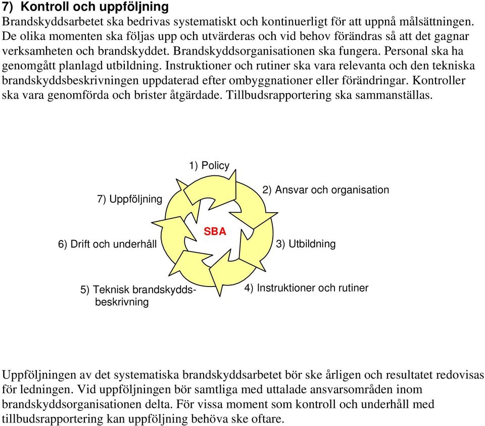 Personal ska ha genomgått planlagd utbildning. Instruktioner och rutiner ska vara relevanta och den tekniska brandskyddsbeskrivningen uppdaterad efter ombyggnationer eller förändringar.