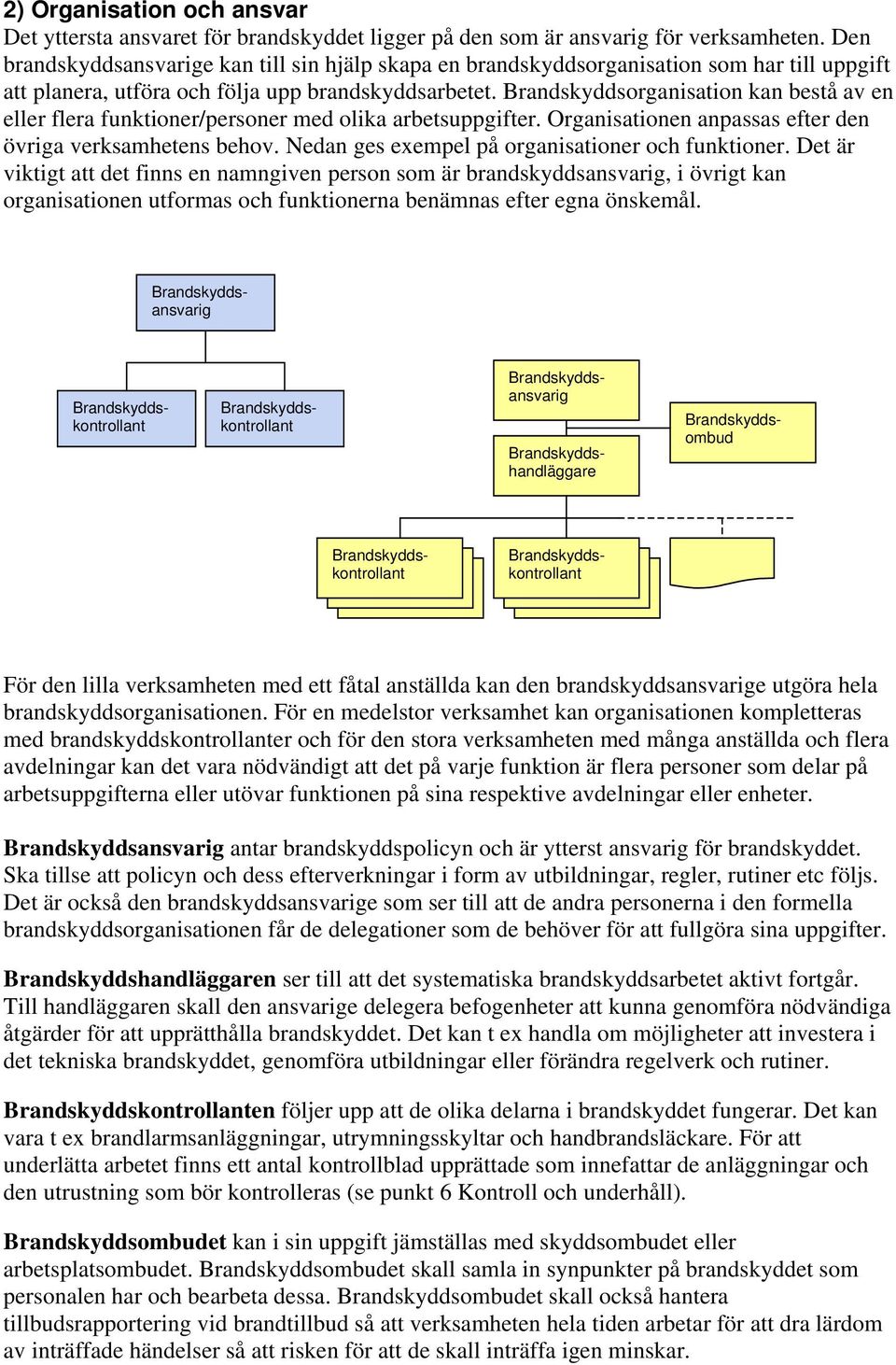 Brandskyddsorganisation kan bestå av en eller flera funktioner/personer med olika arbetsuppgifter. Organisationen anpassas efter den övriga verksamhetens behov.