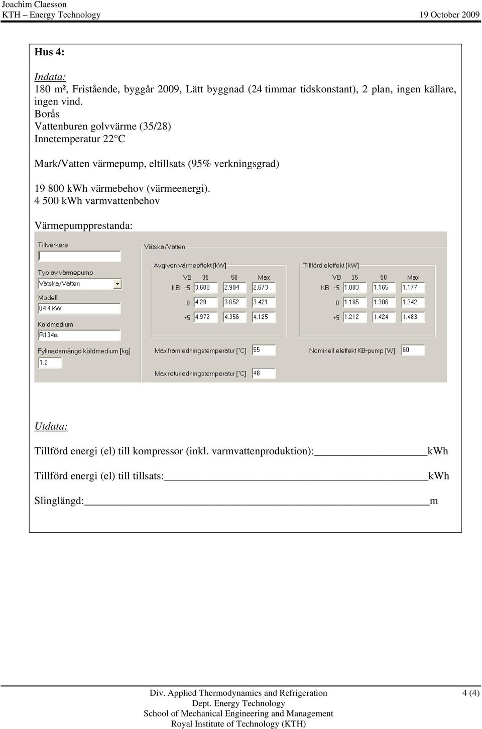 4 500 kwh varmvattenbehov Värmepumpprestanda: Utdata: Tillförd energi (el) till kompressor (inkl.