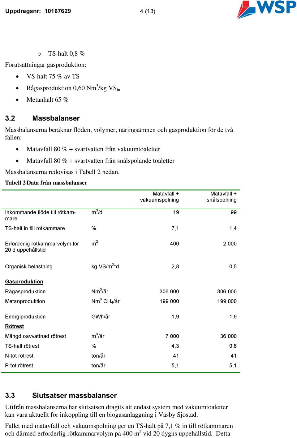 snålspolande toaletter Massbalanserna redovisas i Tabell 2 nedan.