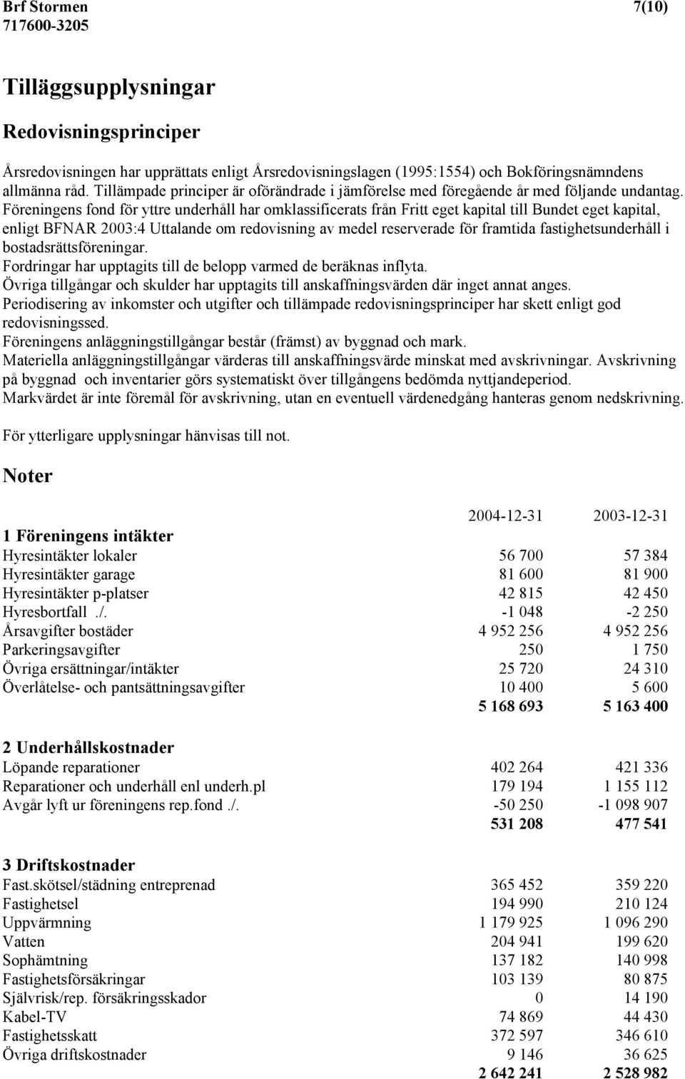 Föreningens fond för yttre underhåll har omklassificerats från Fritt eget kapital till Bundet eget kapital, enligt BFNAR 2003:4 Uttalande om redovisning av medel reserverade för framtida