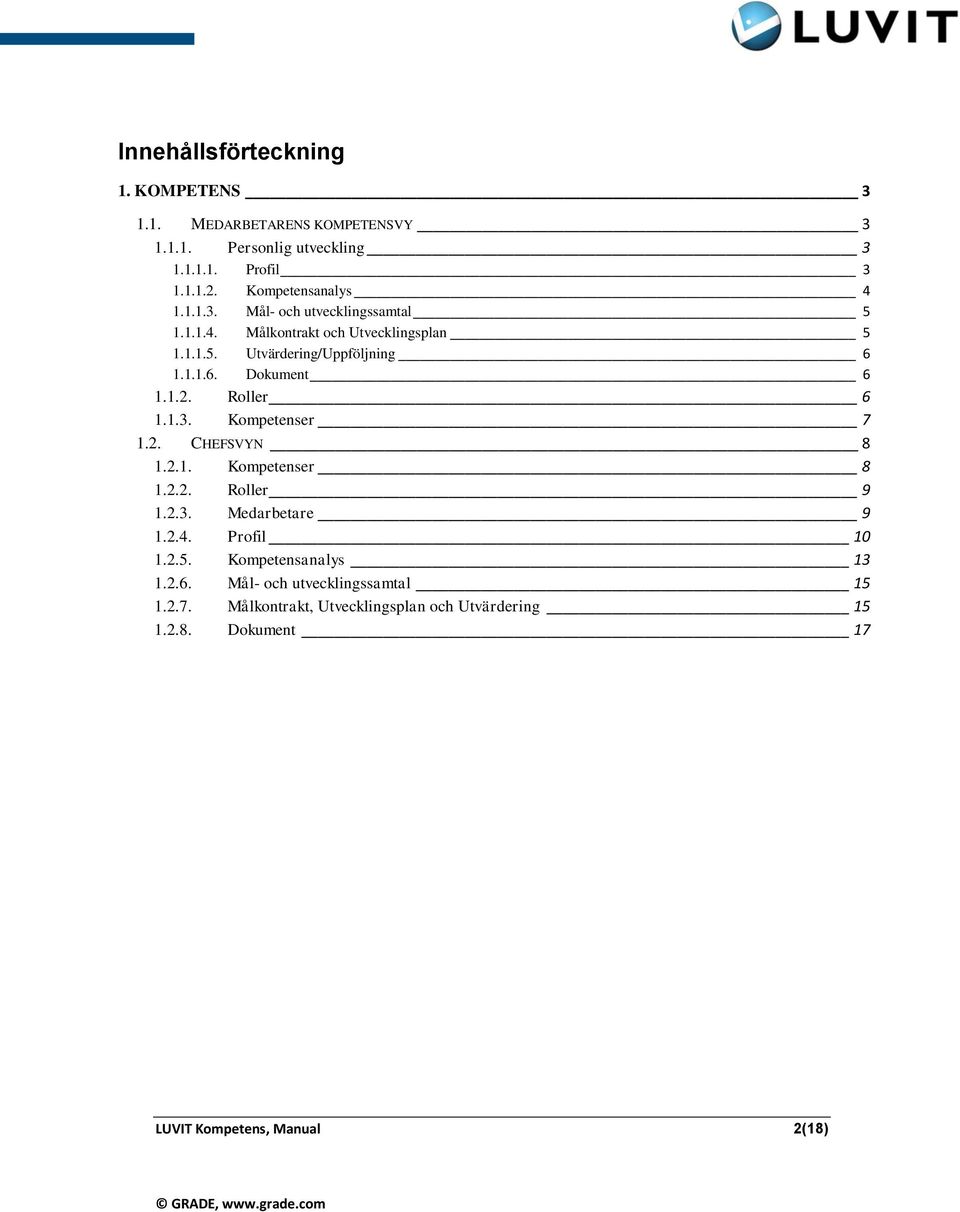 1.1.1.6. Dokument 6 1.1.2. Roller 6 1.1.3. Kompetenser 7 1.2. CHEFSVYN 8 1.2.1. Kompetenser 8 1.2.2. Roller 9 1.2.3. Medarbetare 9 1.2.4.