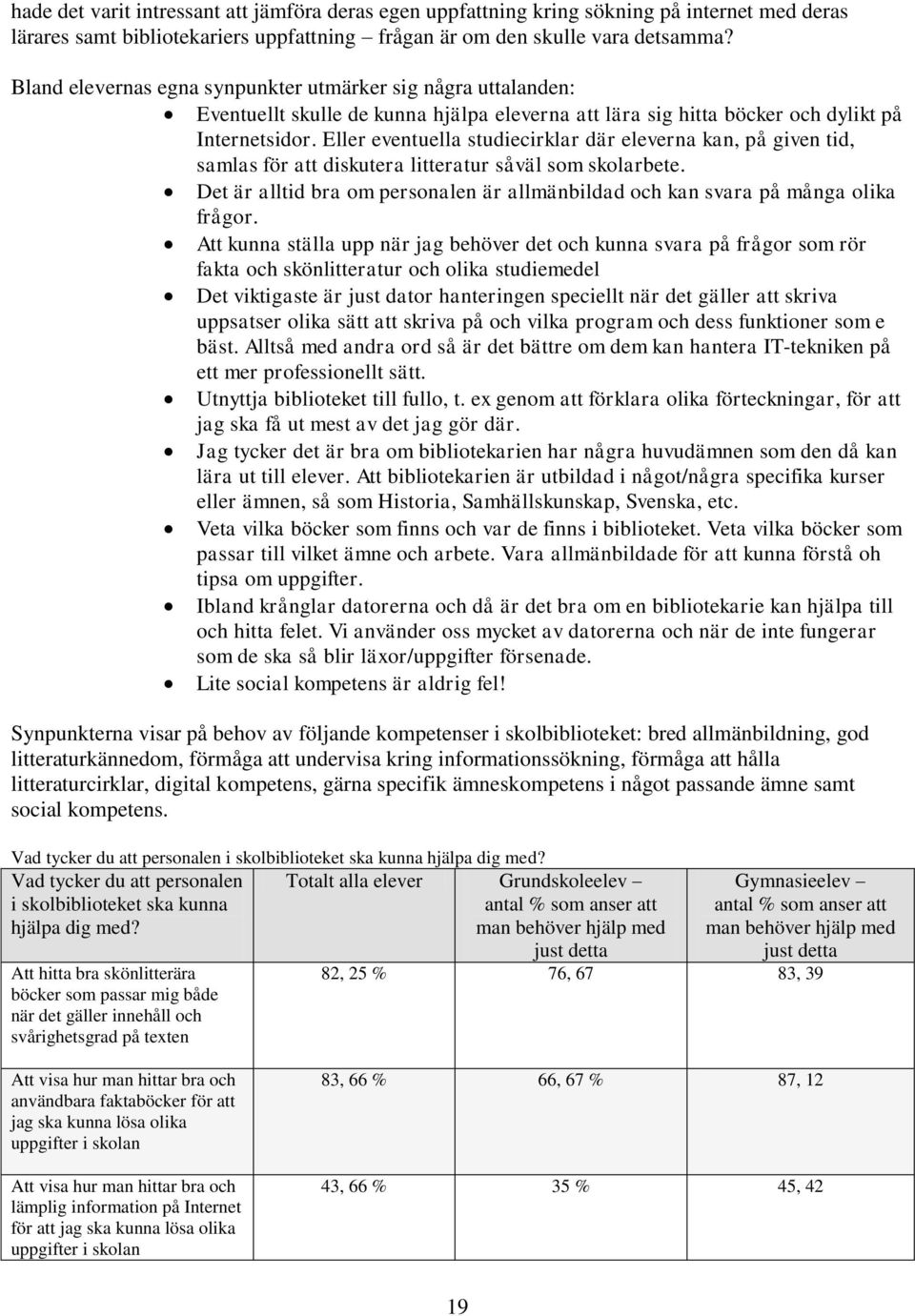 Eller eventuella studiecirklar där eleverna kan, på given tid, samlas för att diskutera litteratur såväl som skolarbete.