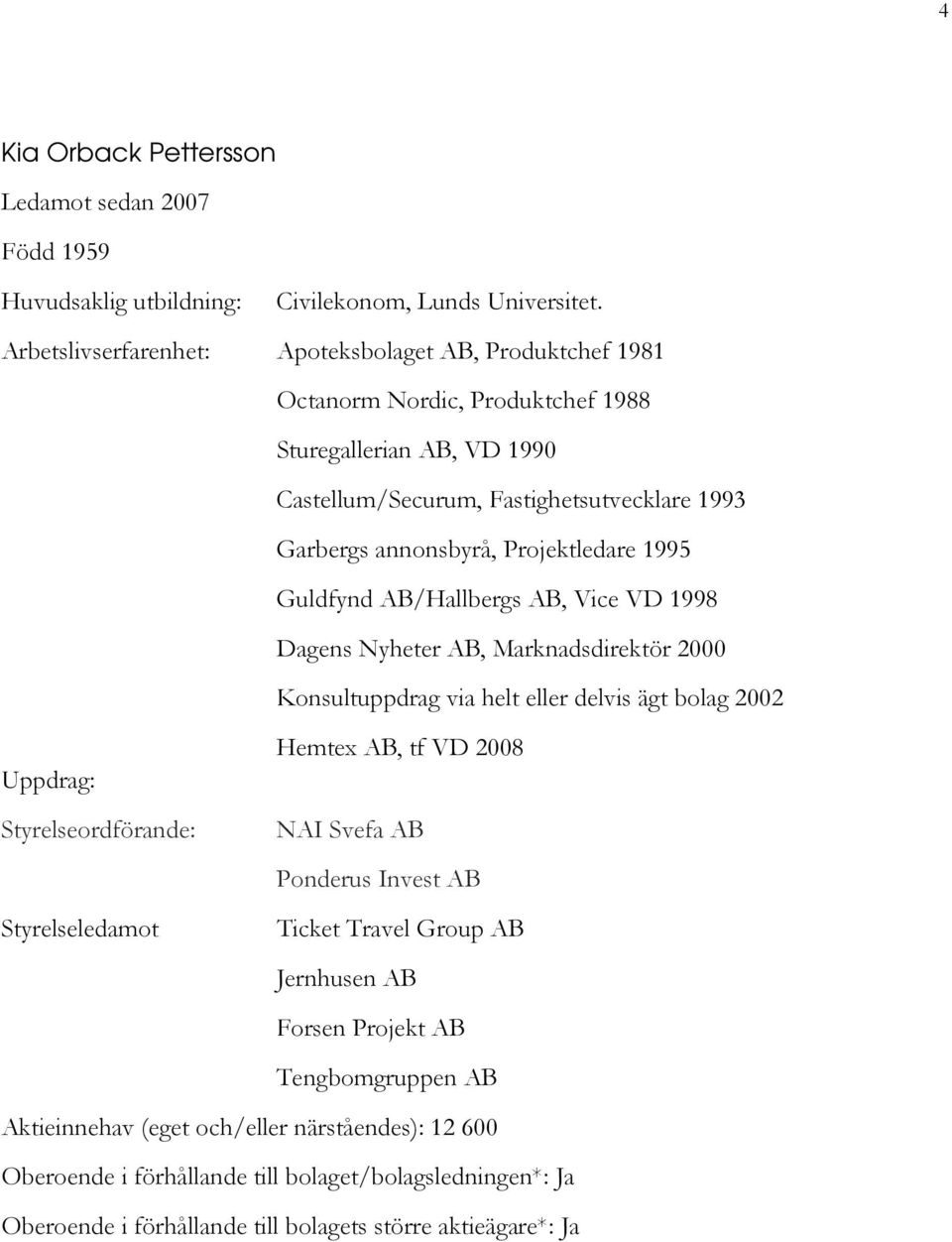 Garbergs annonsbyrå, Projektledare 1995 Guldfynd AB/Hallbergs AB, Vice VD 1998 Dagens Nyheter AB, Marknadsdirektör 2000 Konsultuppdrag via helt eller delvis ägt bolag