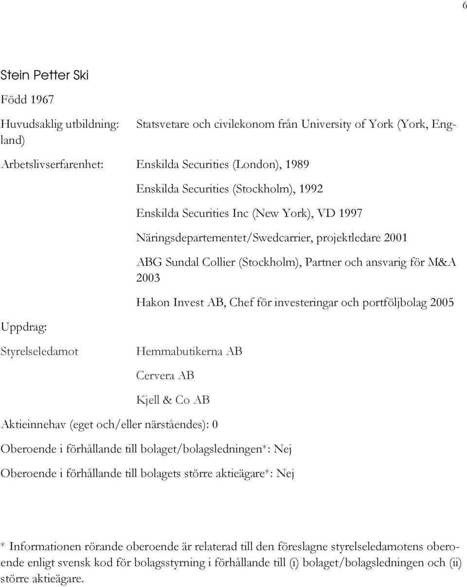 investeringar och portföljbolag 2005 Hemmabutikerna AB Cervera AB Kjell & Co AB Oberoende i förhållande till bolaget/bolagsledningen*: Nej Oberoende i förhållande till bolagets större aktieägare*: