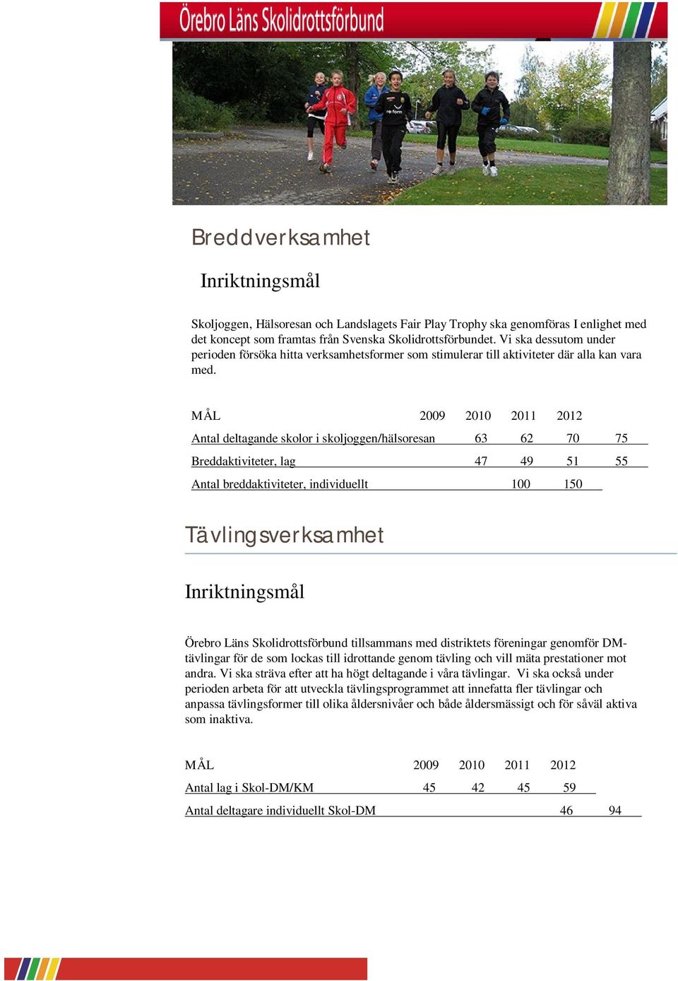 Antal deltagande skolor i skoljoggen/hälsoresan 63 62 70 75 Breddaktiviteter, lag 47 49 51 55 Antal breddaktiviteter, individuellt 100 150 Tävlingsverksamhet Örebro Läns Skolidrottsförbund