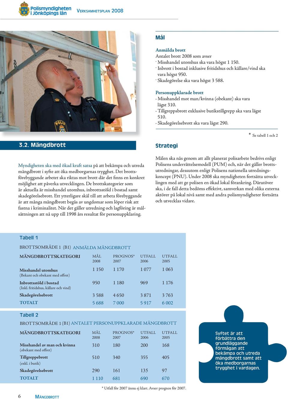 2. Mängdbrott Myndigheten ska med ökad kraft satsa på att bekämpa och utreda mängdbrott i syfte att öka medborgarnas trygghet.