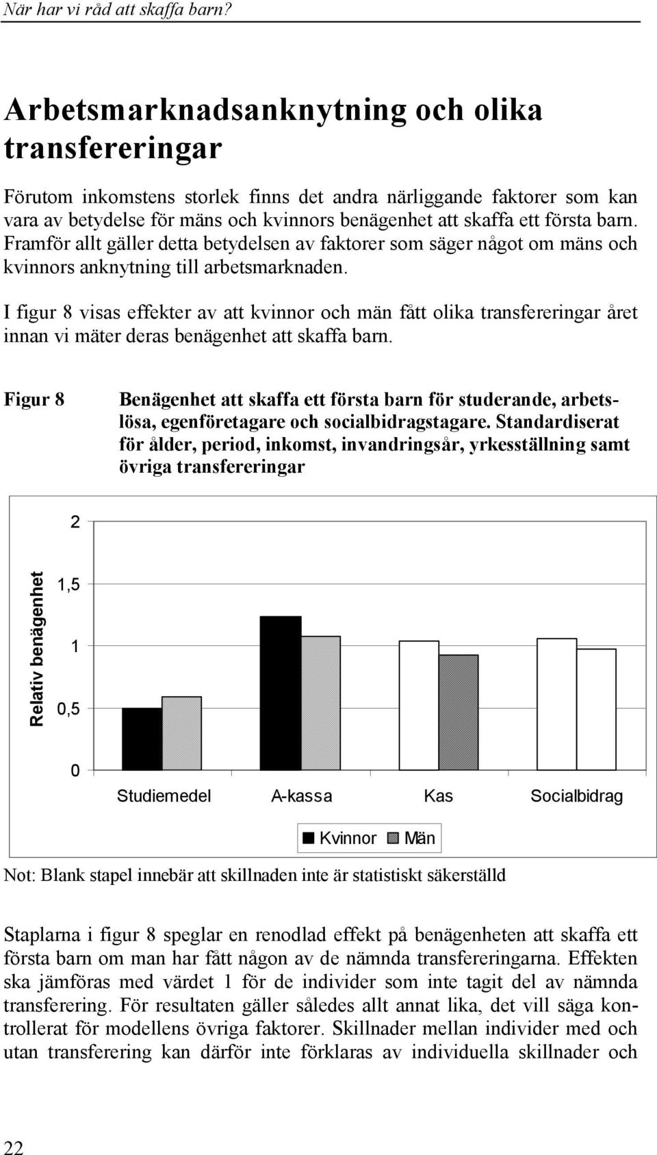 I figur 8 visas effekter av att kvinnor och män fått olika transfereringar året innan vi mäter deras benägenhet att skaffa barn.