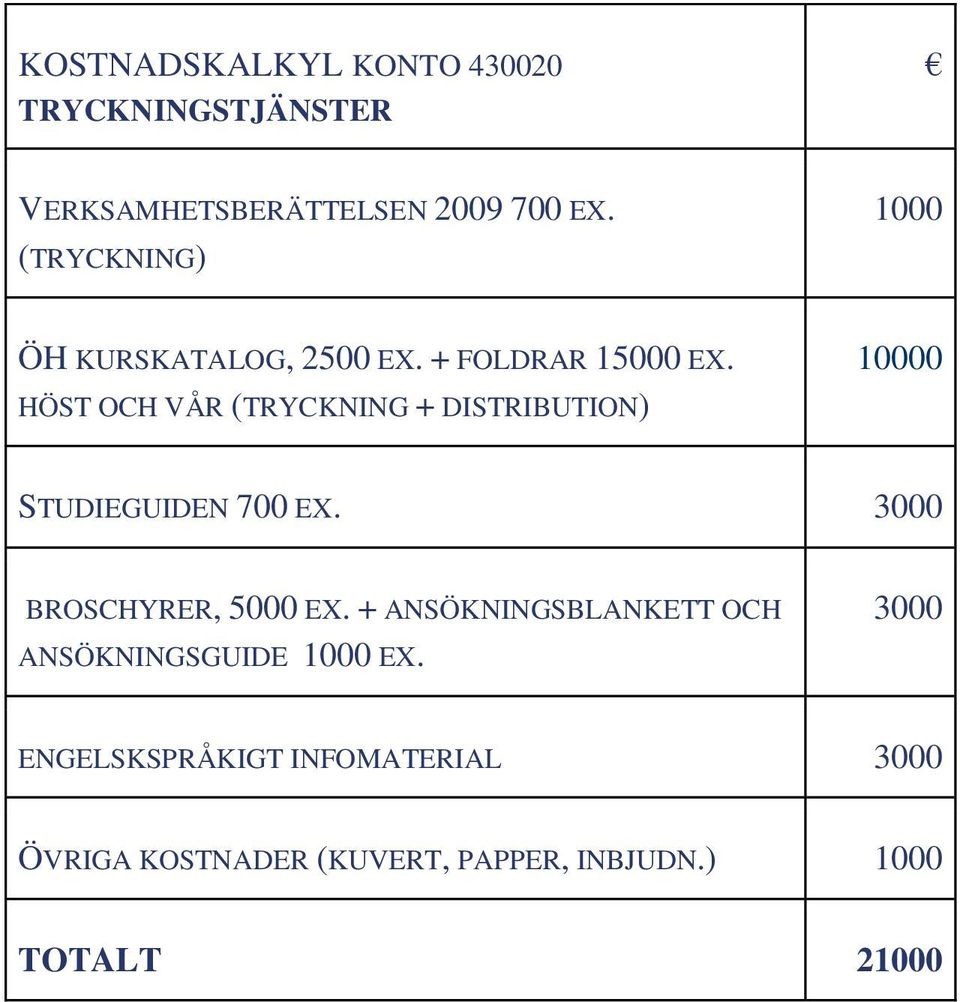 HÖST OCH VÅR (TRYCKNING + DISTRIBUTION) 10000 STUDIEGUIDEN 700 EX. 3000 BROSCHYRER, 5000 EX.