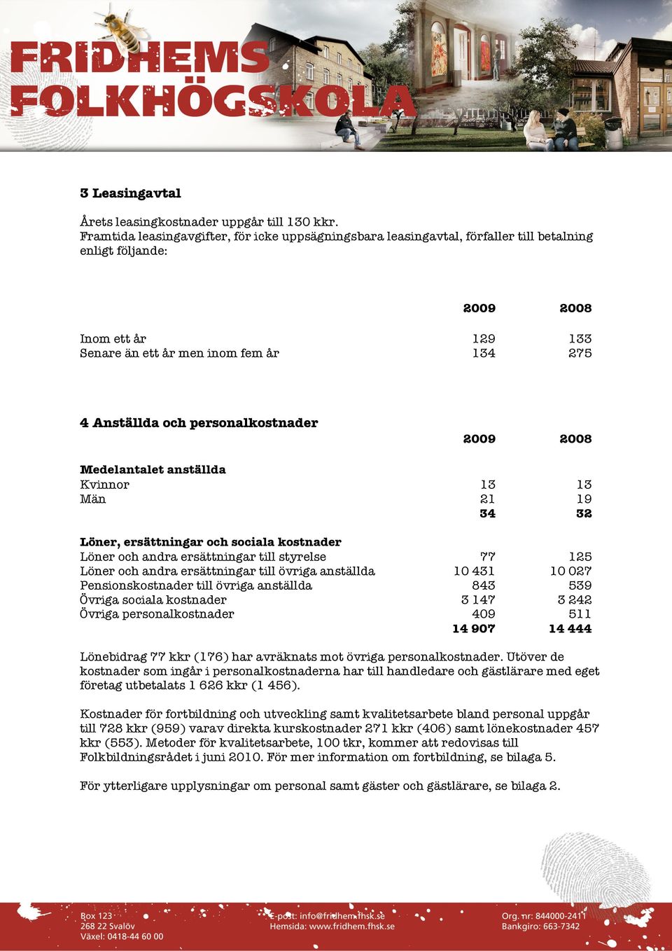 personalkostnader Medelantalet anställda Kvinnor 13 13 Män 21 19 34 32 Löner, ersättningar och sociala kostnader Löner och andra ersättningar till styrelse 77 125 Löner och andra ersättningar till