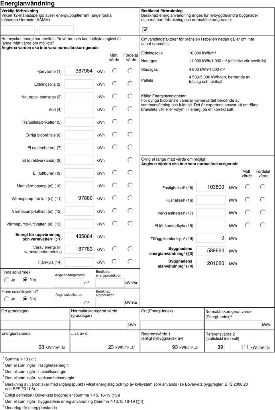 använts för värme och komfortkyla angivet år (ange mätt om möjligt)?