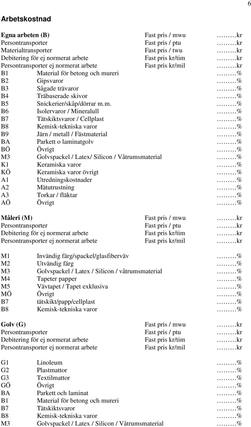 m. % B6 Isolervaror / Mineralull % B7 Tätskiktsvaror / Cellplast % B8 Kemisk-tekniska varor % B9 Järn / metall / Fästmaterial % BA Parkett o laminatgolv % BÖ Övrigt % M3 Golvspackel / Latex/ Silicon
