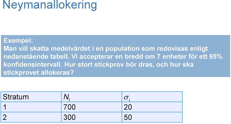 Vi accepterar en bredd om 7 enheter för ett 95% konfidensintervall.