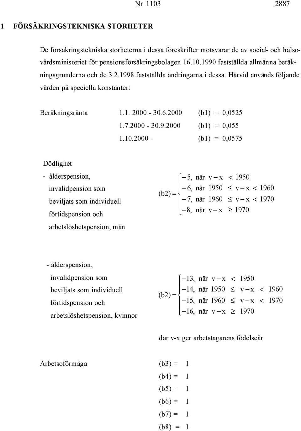 2000 - (b1) = 0,0575 Dödlighet - ålderspension, inalidpension som beiljats som indiiduell förtidspension och 5, 6, (b2) = 7, 8, när när när när x 1950 1960 x < 1950 x x 1970 < 1960 < 1970
