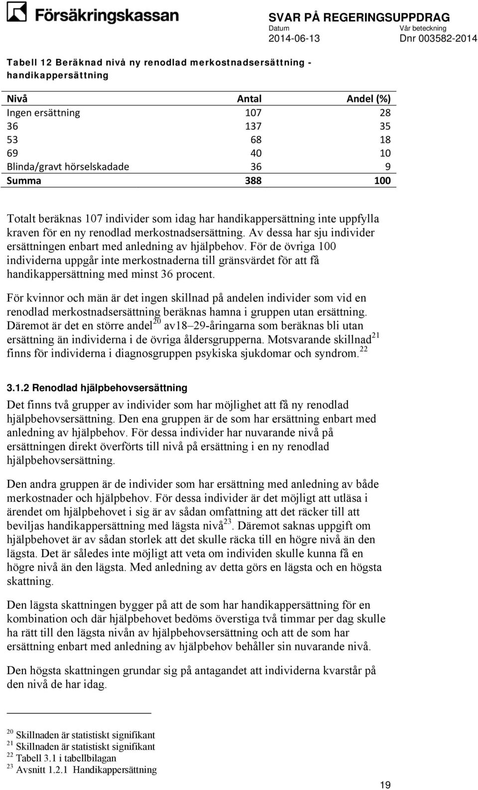 Av dessa har sju individer ersättningen enbart med anledning av hjälpbehov.