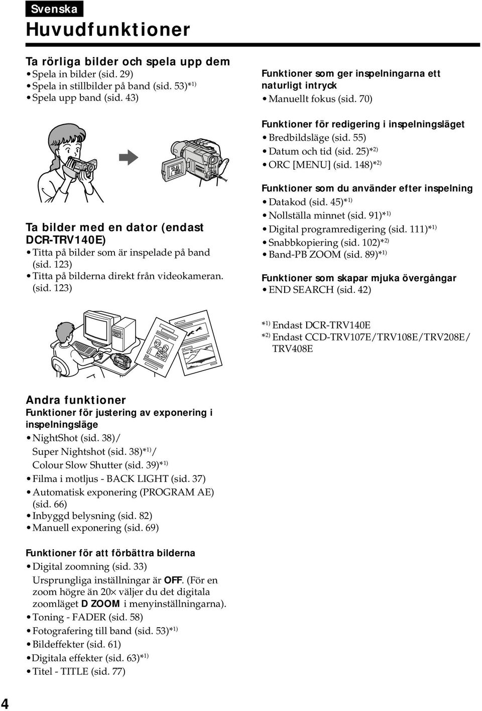 148)* 2) Ta bilder med en dator (endast DCR-TRV140E) Titta på bilder som är inspelade på band (sid. 123) Titta på bilderna direkt från videokameran. (sid. 123) Funktioner som du använder efter inspelning Datakod (sid.