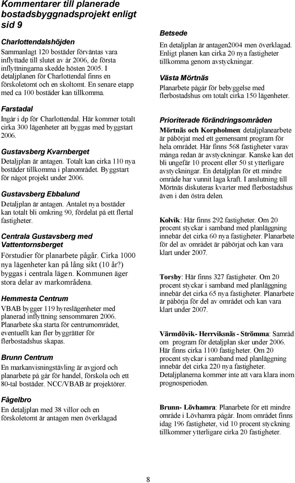 Här kommer totalt cirka 300 lägenheter att byggas med byggstart 2006. Gustavsberg Kvarnberget Detaljplan är antagen. Totalt kan cirka 110 nya bostäder tillkomma i planområdet.