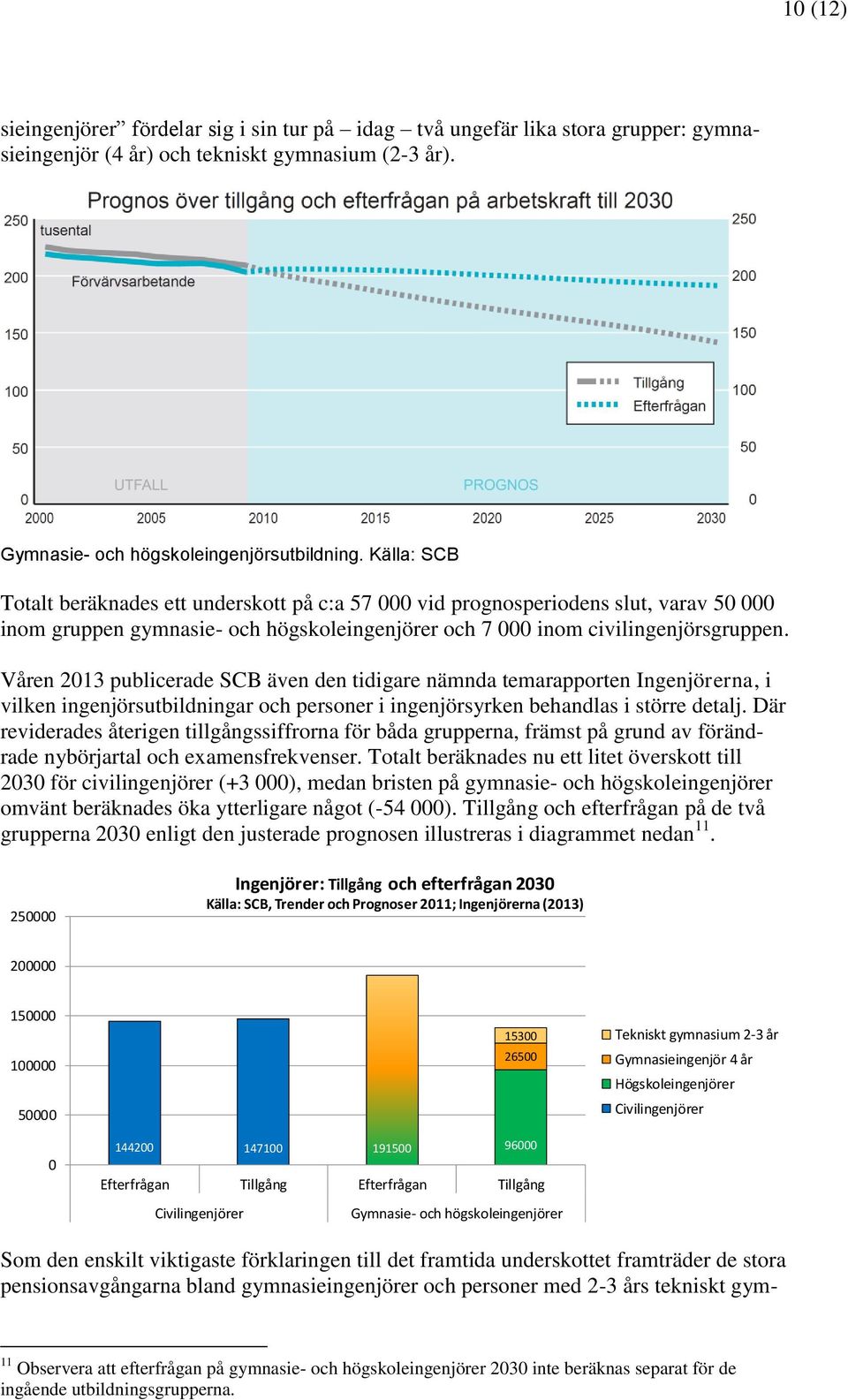 Våren 2013 publicerade SCB även den tidigare nämnda temarapporten Ingenjörerna, i vilken ingenjörsutbildningar och personer i ingenjörsyrken behandlas i större detalj.