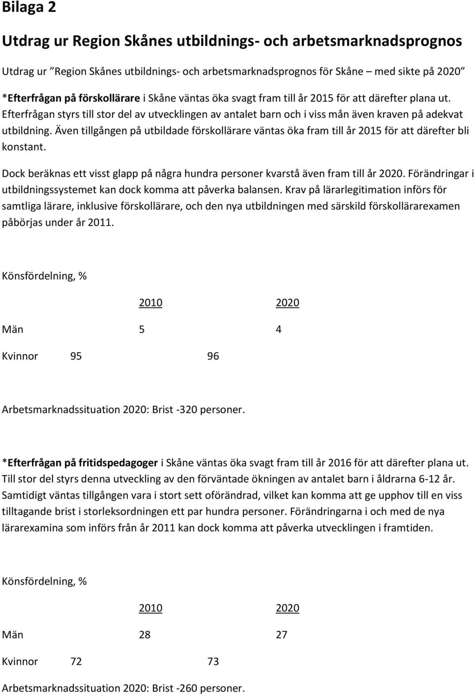 Även tillgången på utbildade förskollärare väntas öka fram till år 2015 för att därefter bli konstant. Dock beräknas ett visst glapp på några hundra personer kvarstå även fram till år 2020.