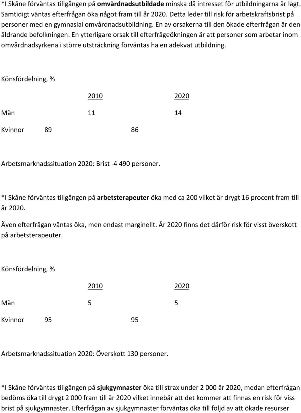 En ytterligare orsak till efterfrågeökningen är att personer som arbetar inom omvårdnadsyrkena i större utsträckning förväntas ha en adekvat utbildning.