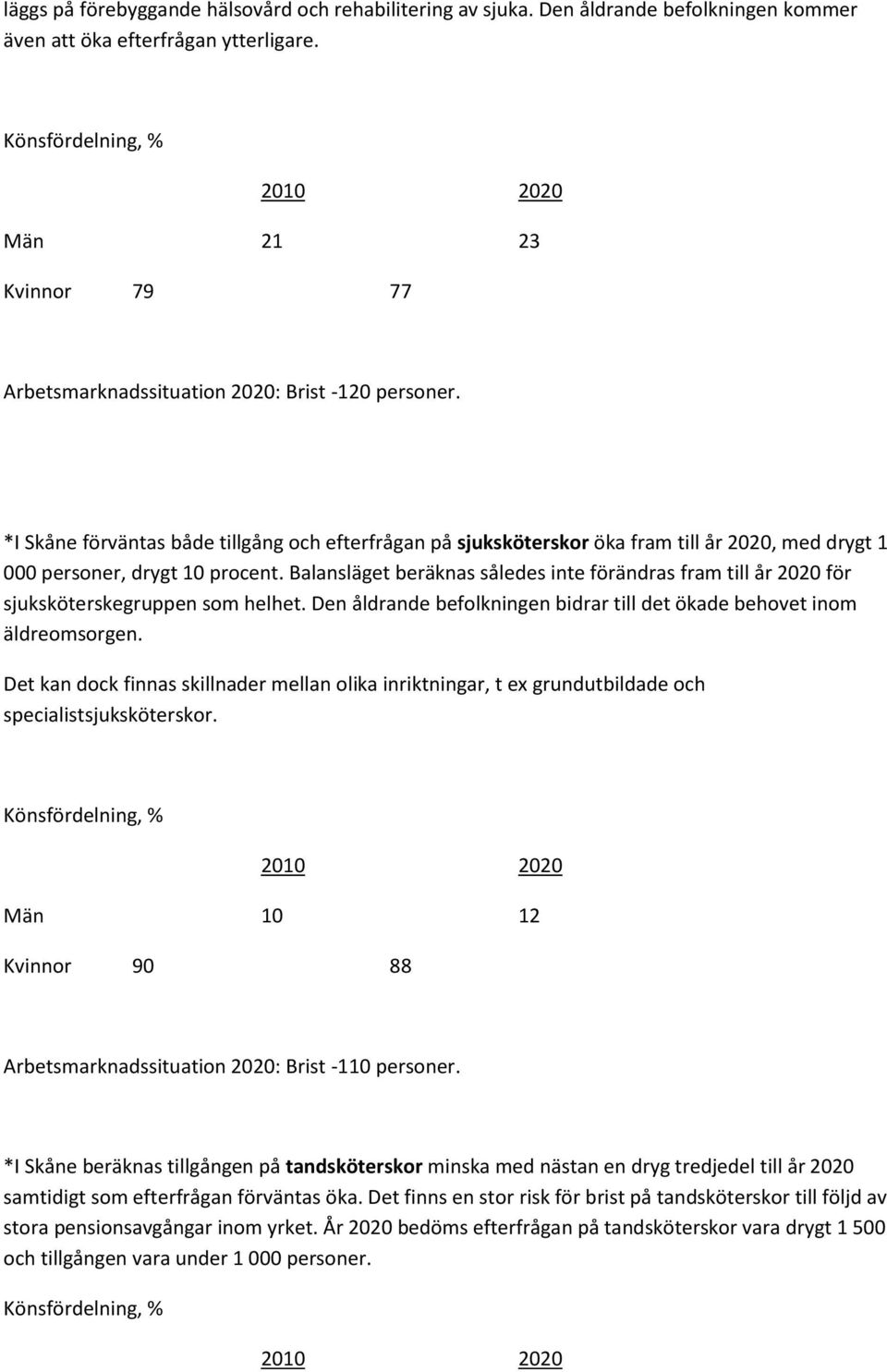 *I Skåne förväntas både tillgång och efterfrågan på sjuksköterskor öka fram till år 2020, med drygt 1 000 personer, drygt 10 procent.