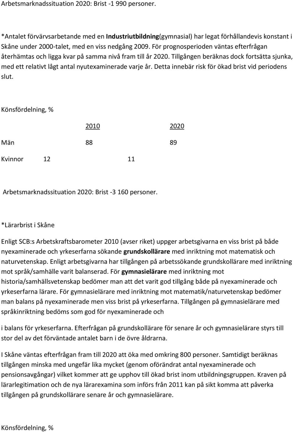 För prognosperioden väntas efterfrågan återhämtas och ligga kvar på samma nivå fram till år 2020. Tillgången beräknas dock fortsätta sjunka, med ett relativt lågt antal nyutexaminerade varje år.