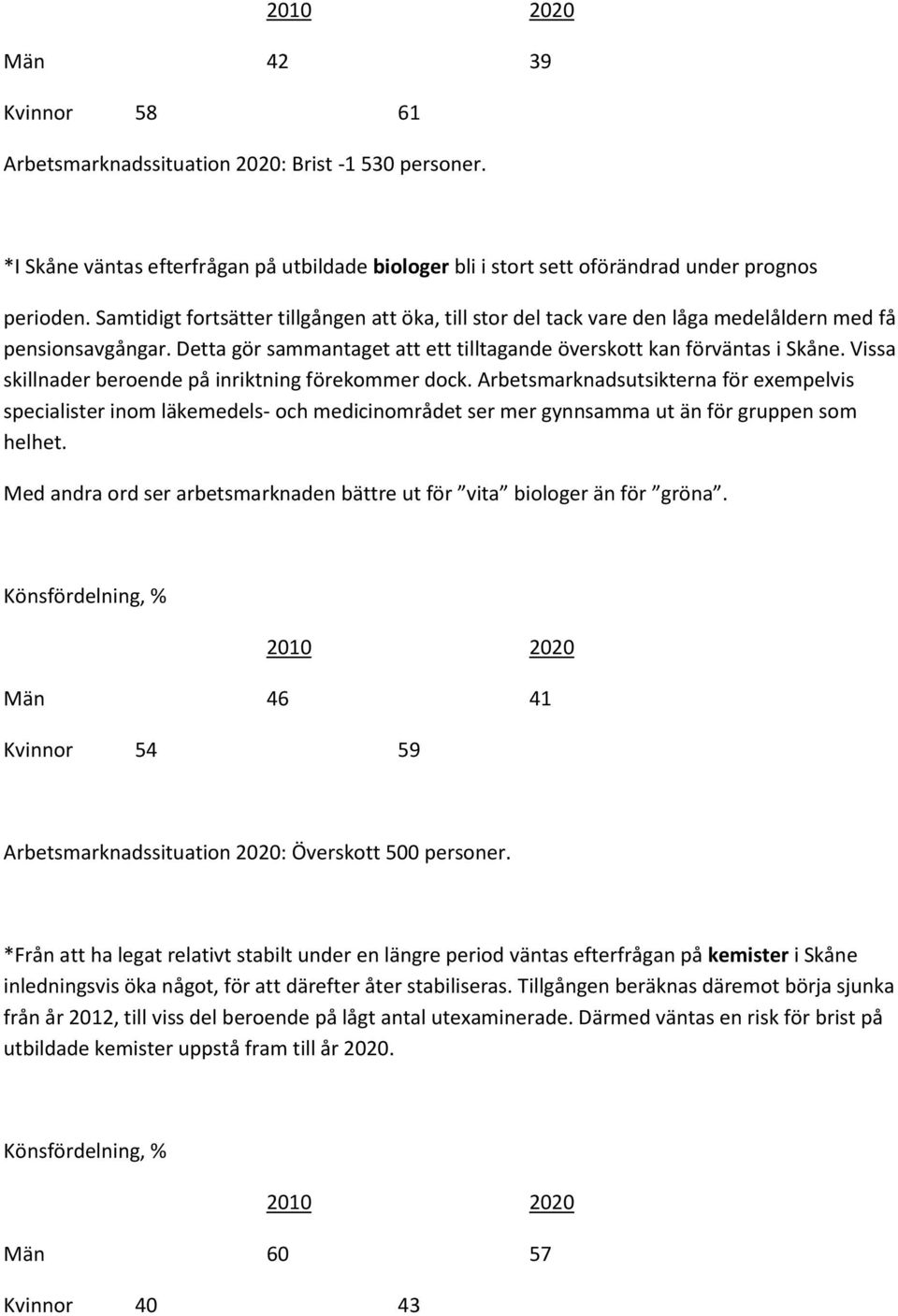 Vissa skillnader beroende på inriktning förekommer dock. Arbetsmarknadsutsikterna för exempelvis specialister inom läkemedels- och medicinområdet ser mer gynnsamma ut än för gruppen som helhet.