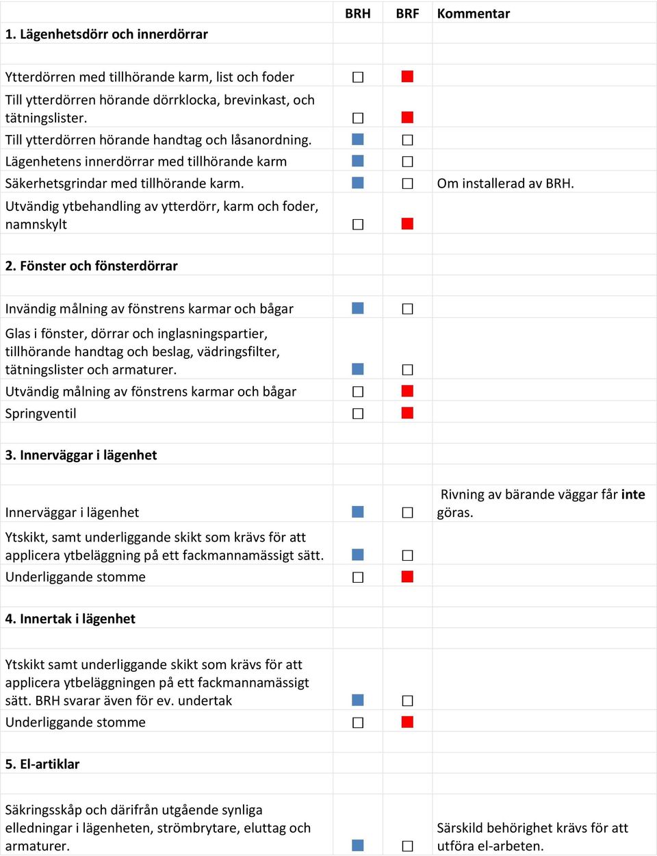 Utvändig ytbehandling av ytterdörr, karm och foder, namnskylt 2.