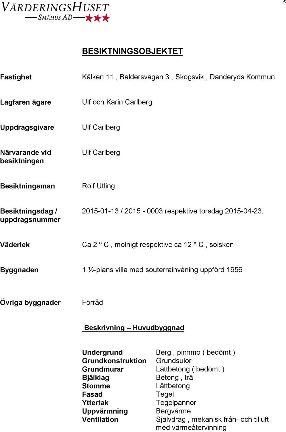 Väderlek Ca 2 º C, molnigt respektive ca 12 º C, solsken Byggnaden 1 ½-plans villa med souterrainvåning uppförd 1956 Övriga byggnader Förråd Beskrivning Huvudbyggnad Undergrund Berg,