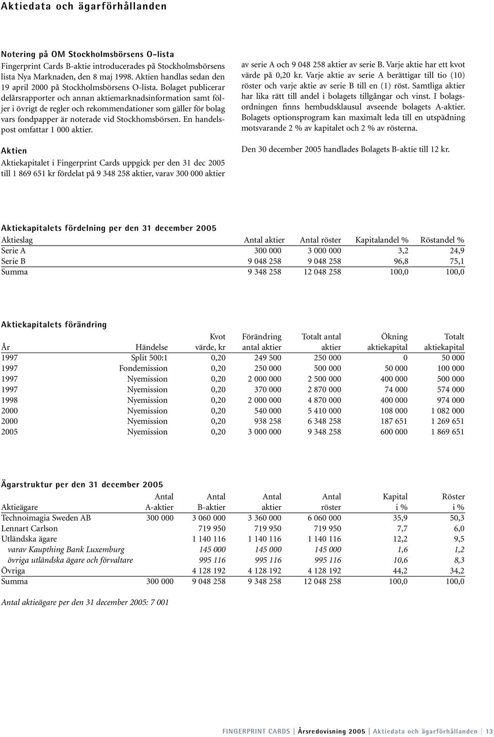 Bolaget publicerar delårsrapporter och annan aktiemarknadsinformation samt följer i övrigt de regler och rekommendationer som gäller för bolag vars fondpapper är noterade vid Stockhomsbörsen.