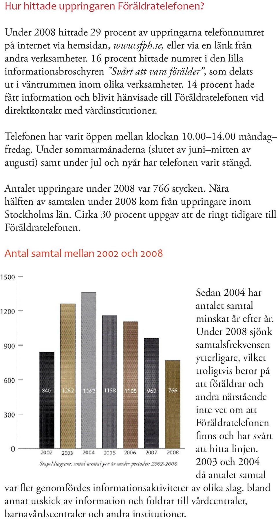 14 procent hade fått information och blivit hänvisade till Föräldratelefonen vid direktkontakt med vårdinstitutioner. Telefonen har varit öppen mellan klockan 10.00 14.00 måndag fredag.