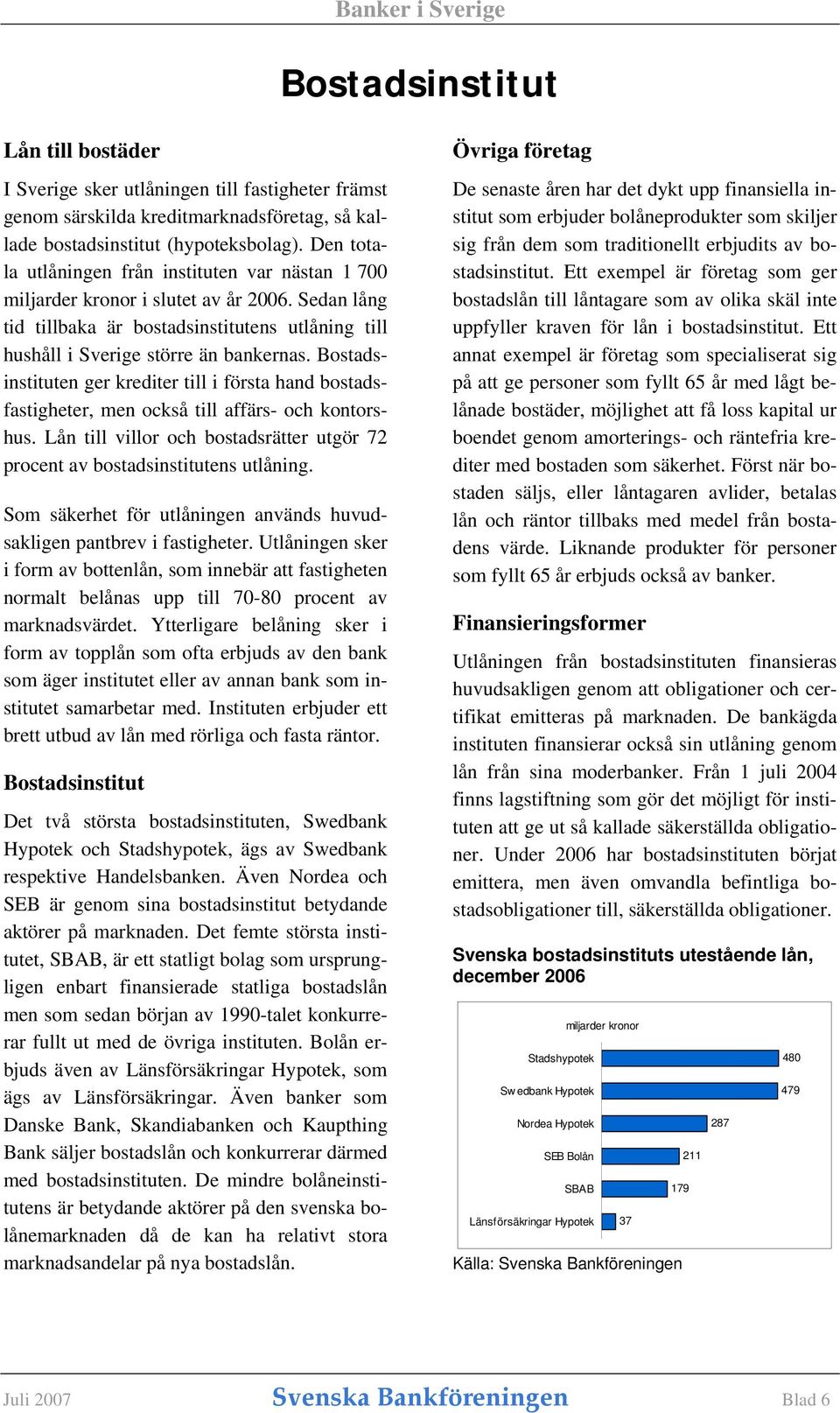 Bostadsinstituten ger krediter till i första hand bostadsfastigheter, men också till affärs- och kontorshus. Lån till villor och bostadsrätter utgör 72 procent av bostadsinstitutens utlåning.