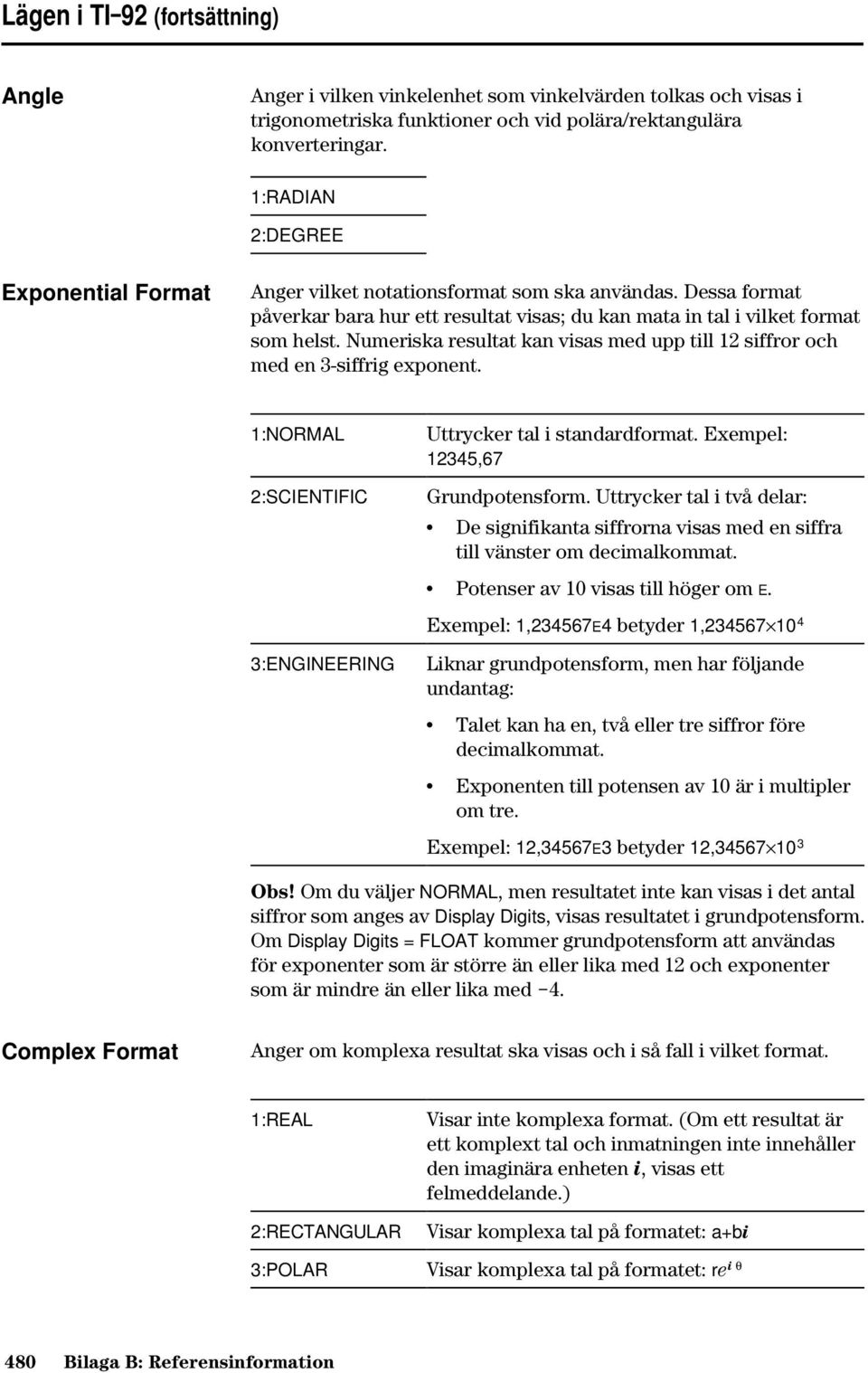 Numeriska resultat kan visas med upp till 12 siffror och med en 3-siffrig exponent. 1:NORMAL 2:SCIENTIFIC Uttrycker tal i standardformat. Exempel: 12345,67 Grundpotensform.