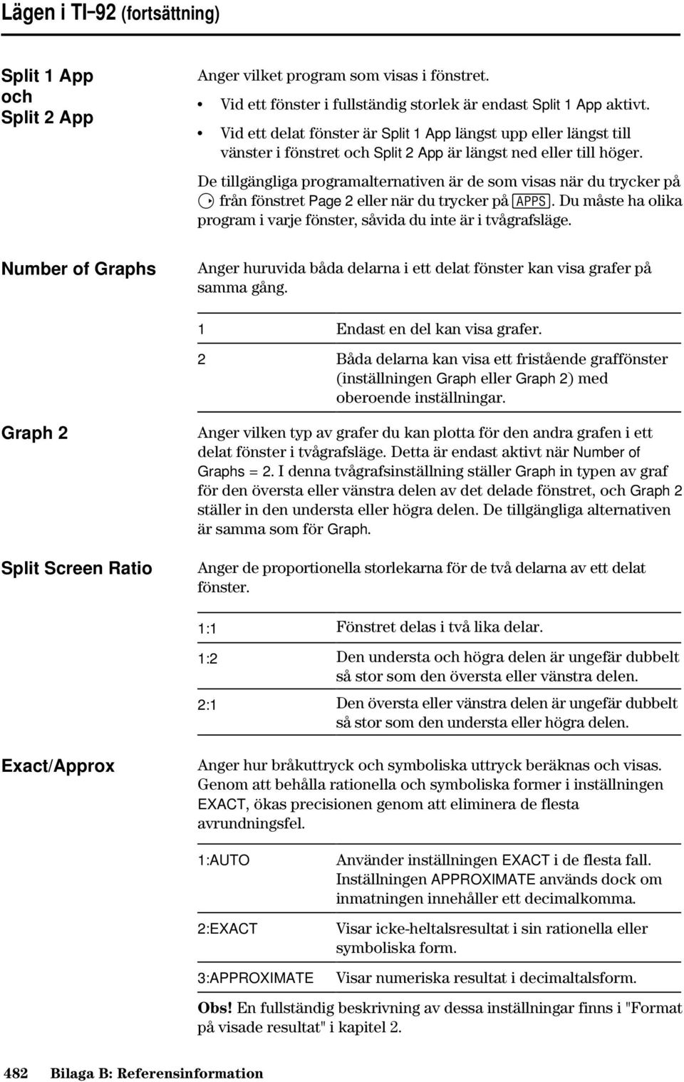 De tillgängliga programalternativen är de som visas när du trycker på B från fönstret Page 2 eller när du trycker på O. Du måste ha olika program i varje fönster, såvida du inte är i tvågrafsläge.