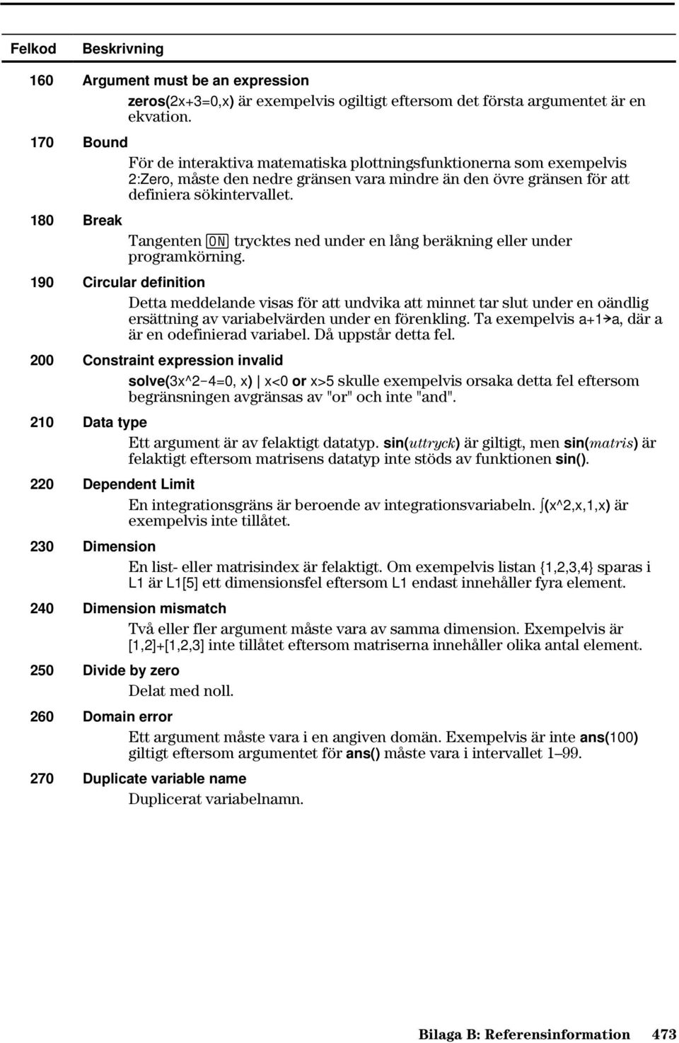 180 Break Tangenten trycktes ned under en lång beräkning eller under programkörning.