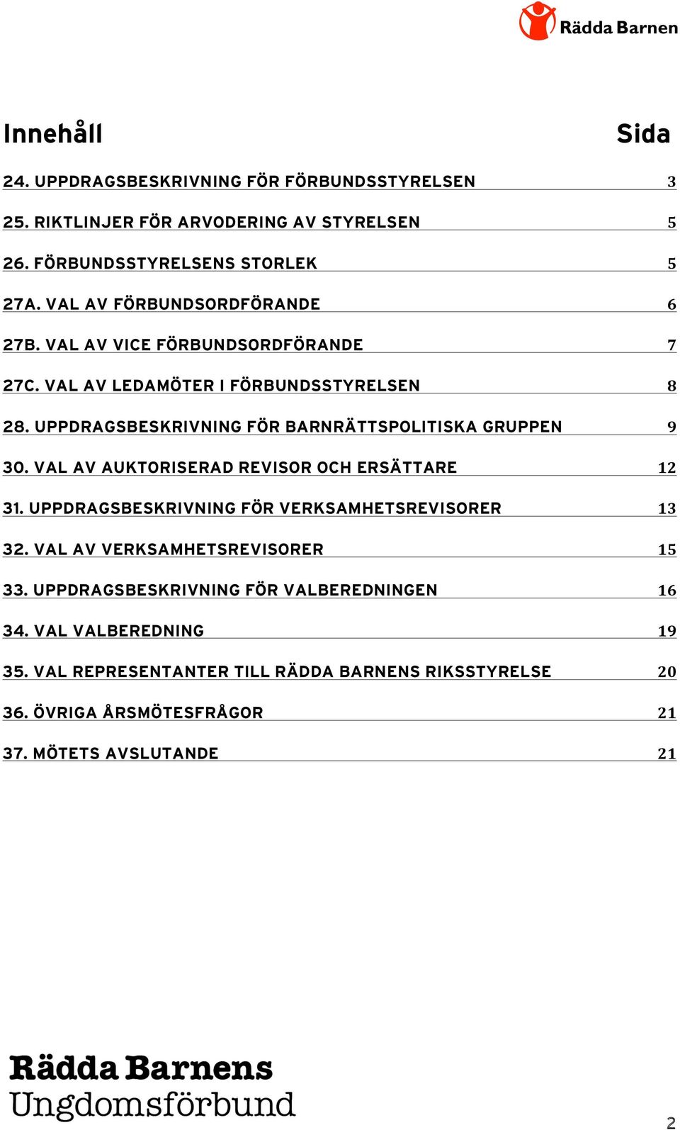 UPPDRAGSBESKRIVNING FÖR BARNRÄTTSPOLITISKA GRUPPEN 9 30. VAL AV AUKTORISERAD REVISOR OCH ERSÄTTARE 12 31. UPPDRAGSBESKRIVNING FÖR VERKSAMHETSREVISORER 13 32.