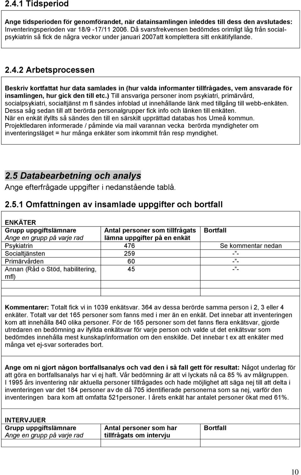 2 Arbetsprocessen Beskriv kortfattat hur data samlades in (hur valda informanter tillfrågades, vem ansvarade för insamlingen, hur gick den till etc.