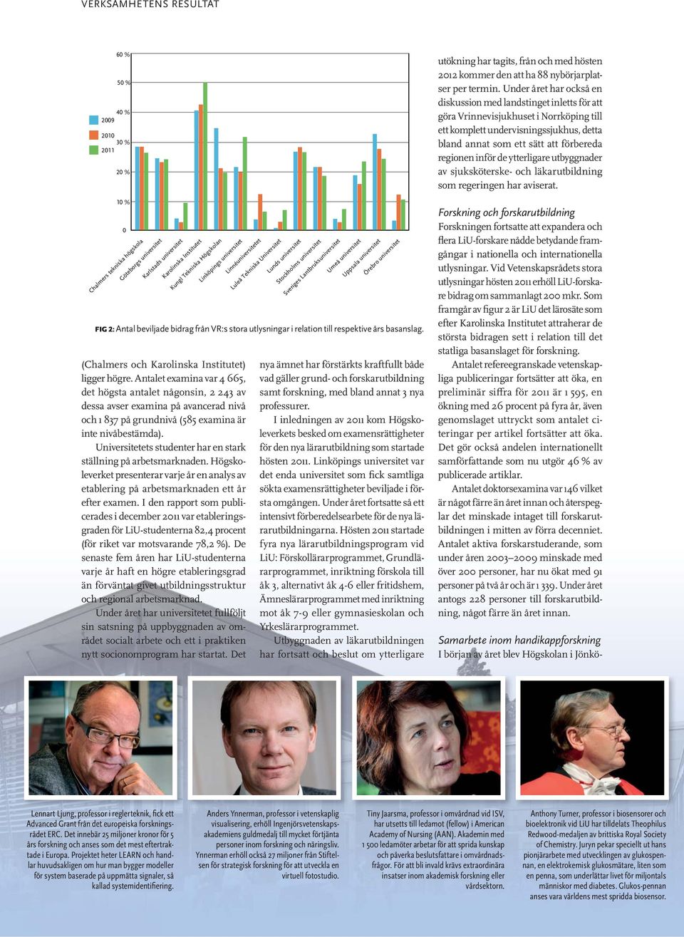 (Chalmers och Karolinska Institutet) ligger högre.