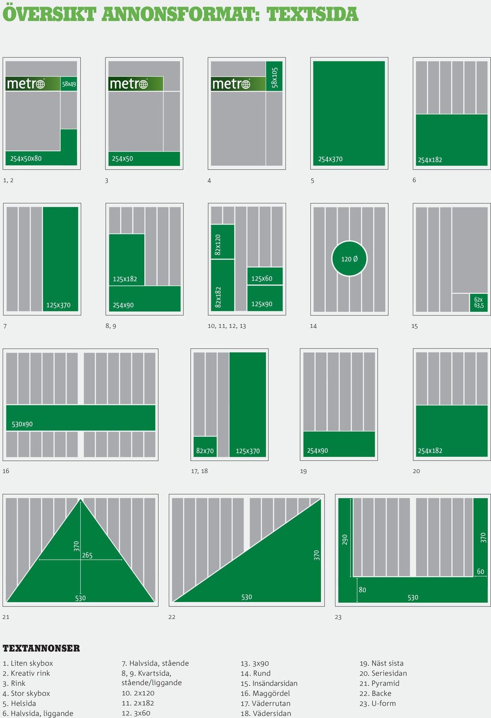 Liten skybox 2. Kreativ rink 3. Rink 4. Stor skybox 5. Helsida 6. Halvsida, liggande 7. Halvsida, stående 8, 9. Kvartsida, stående/liggande 10. 2x120 11.