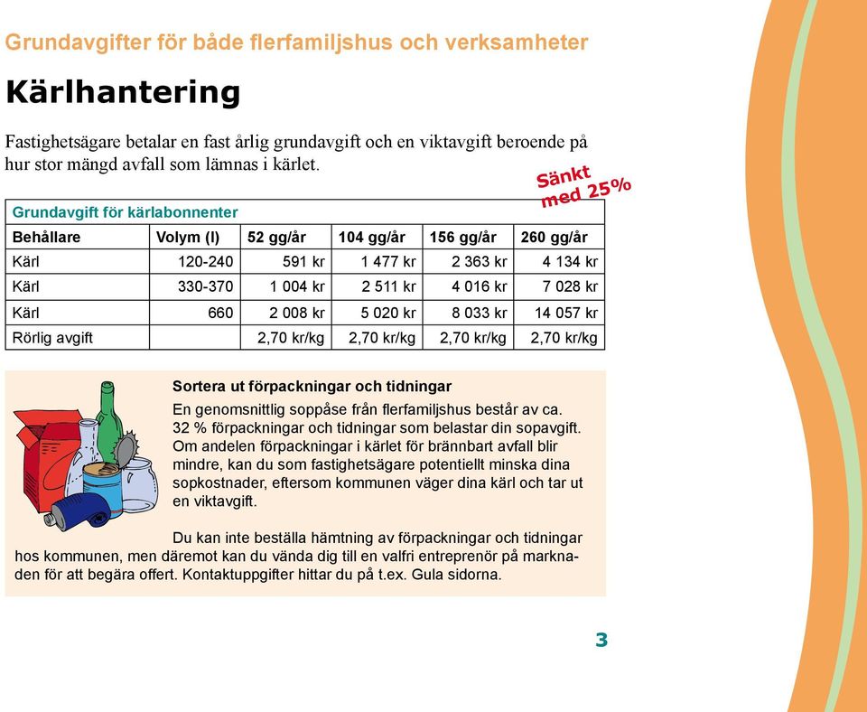 Kärl 660 2 008 kr 5 020 kr 8 033 kr 14 057 kr Rörlig avgift 2,70 kr/kg 2,70 kr/kg 2,70 kr/kg 2,70 kr/kg Sortera ut förpackningar och tidningar En genomsnittlig soppåse från flerfamiljshus består av